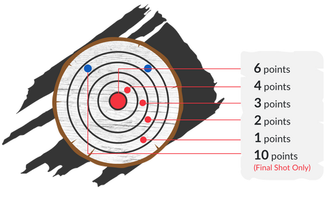 axe-throwing